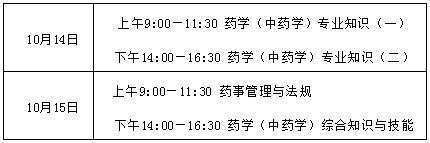 2017年宁夏执业药师考试报名考务通知公布